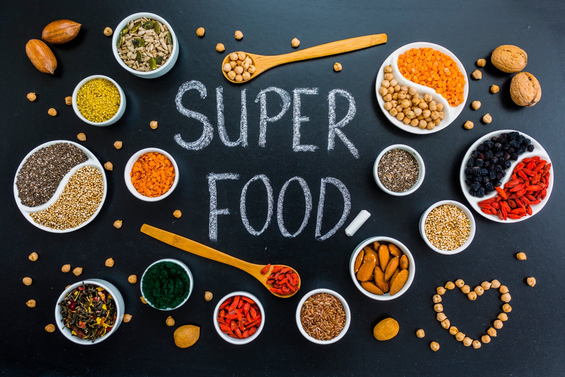 Superfoods: was sind sie und welche sind am wirksamsten