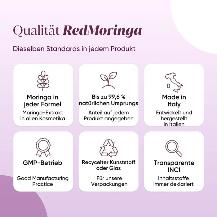 Qualité RedMoringa : Moringa dans chaque formule, Made in Italy, GMP, contenants recyclés, INCI transparent