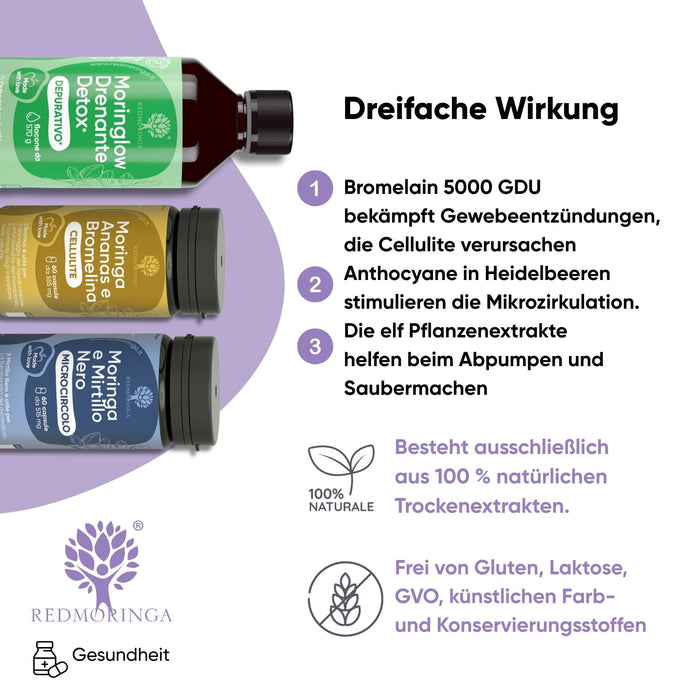 Flasche des Detox-Dreniermittels zur Linderung von Wassereinlagerungen in den Beinen
