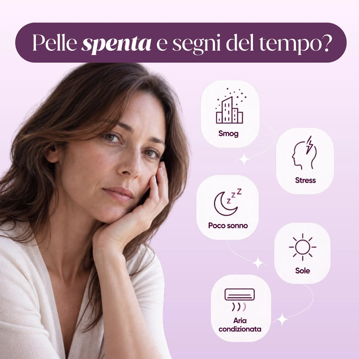 Peau terne et signes du temps : smog, peu de sommeil, air conditionné, stress, soleil