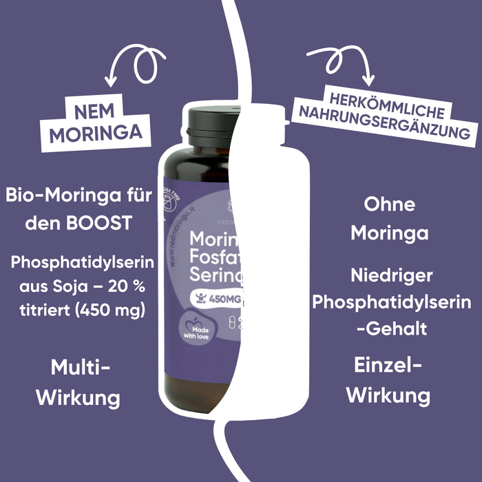 Phosphatidylsérine 450 mg + Moringa | Cortisol, stress