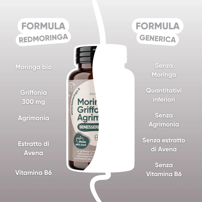 Formule redmoringa comparée à une formule générique