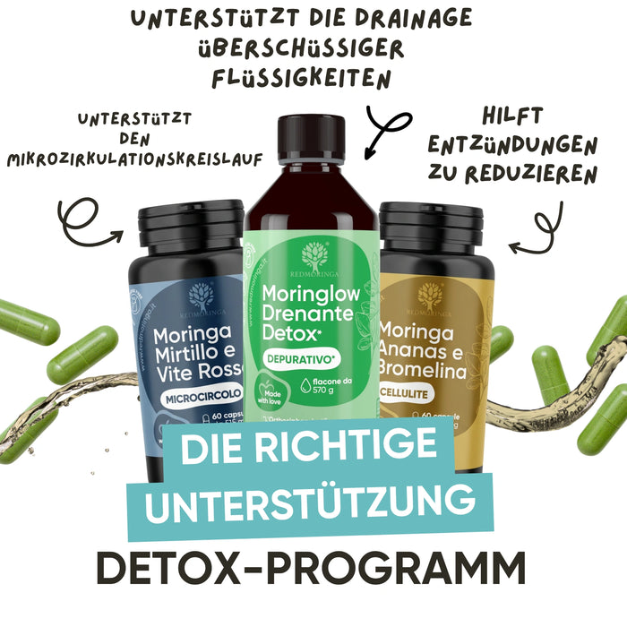 Kit Anti-Cellulite Ete | Complement + Microcirculation + Huile Corps + Moringlow + Sac