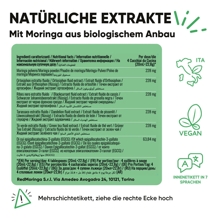 Kit Anti-Cellulite Ete | Complement + Microcirculation + Huile Corps + Moringlow + Sac