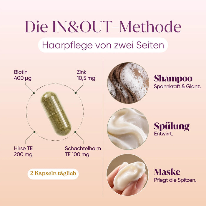 Soin capillaire IN&OUT – De la brillance pour vos cheveux